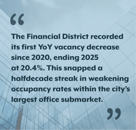 Year End 2025 Report Images-02